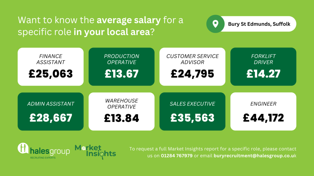 Bury St Edmunds august insights report