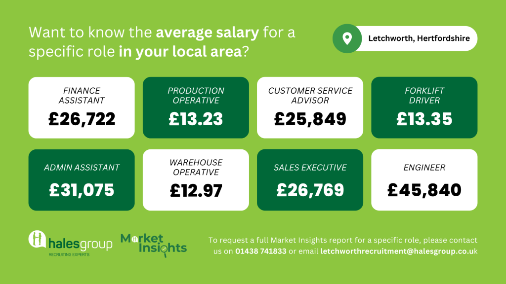 Letchworth august insights report
